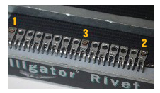 Rivet Order