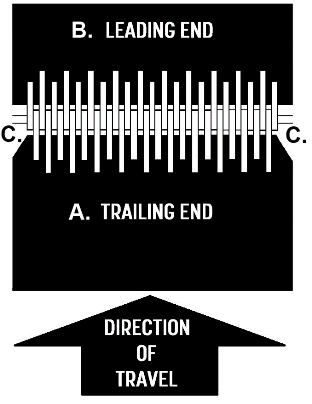 Baler Belt Direction of Travel