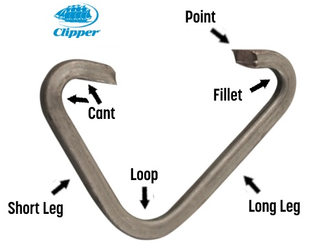 Clipper deals belt fasteners